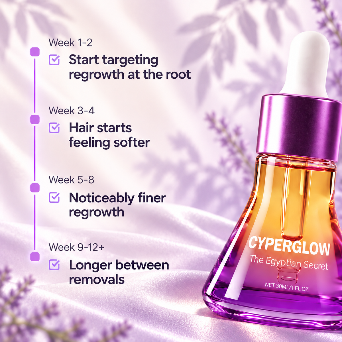 Cyperglow™ - Cyperus Rotundus Serum