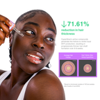 Cyperglow™ - Cyperus Rotundus Skin Serum (Loop 3 Month)