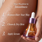 Cyperglow™ - 90-Day Hair Reset Kit
