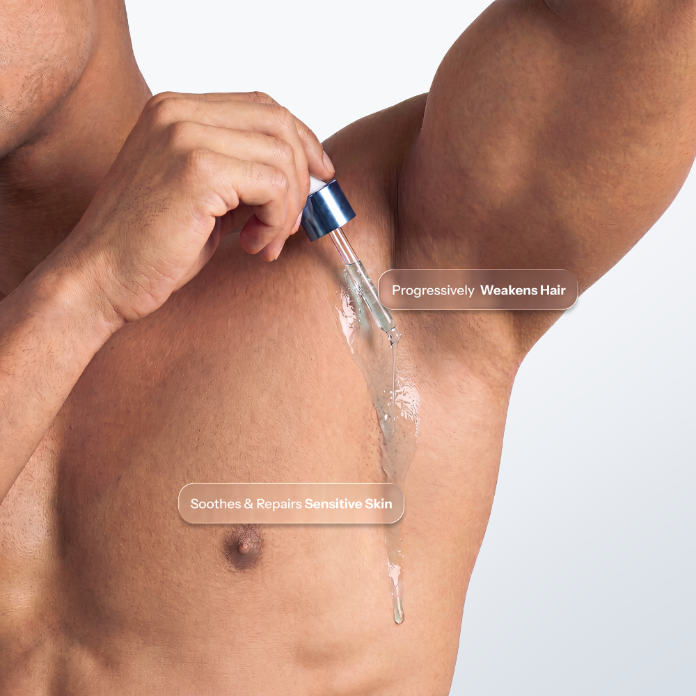 Cyperglow™ - Men's Cyperus Rotundus Skin Serum -