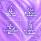Cyperglow™ - Cyperus Rotundus Serum