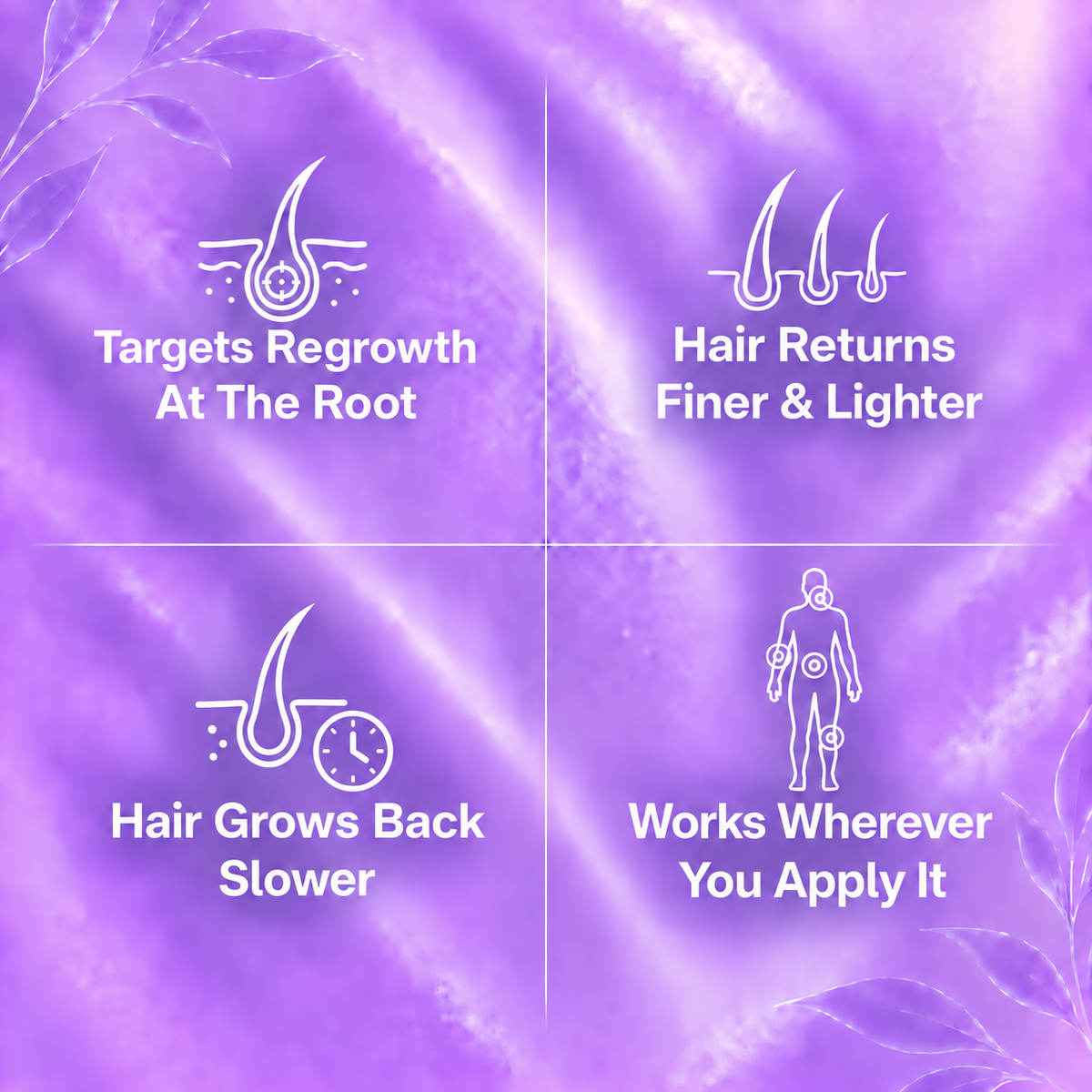 Cyperglow™ - Cyperus Rotundus Serum